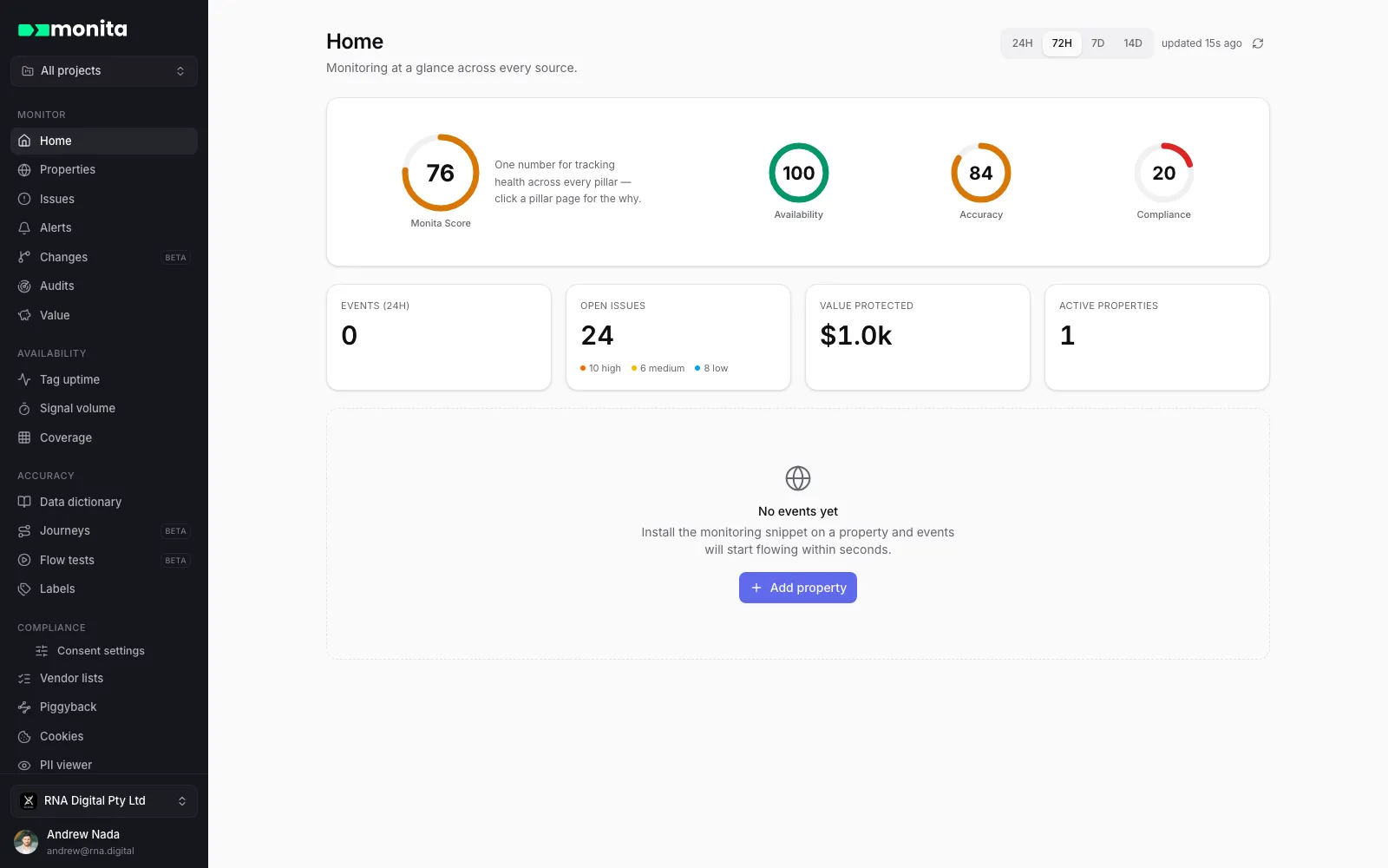 The Monita home view — monitoring at a glance across every source