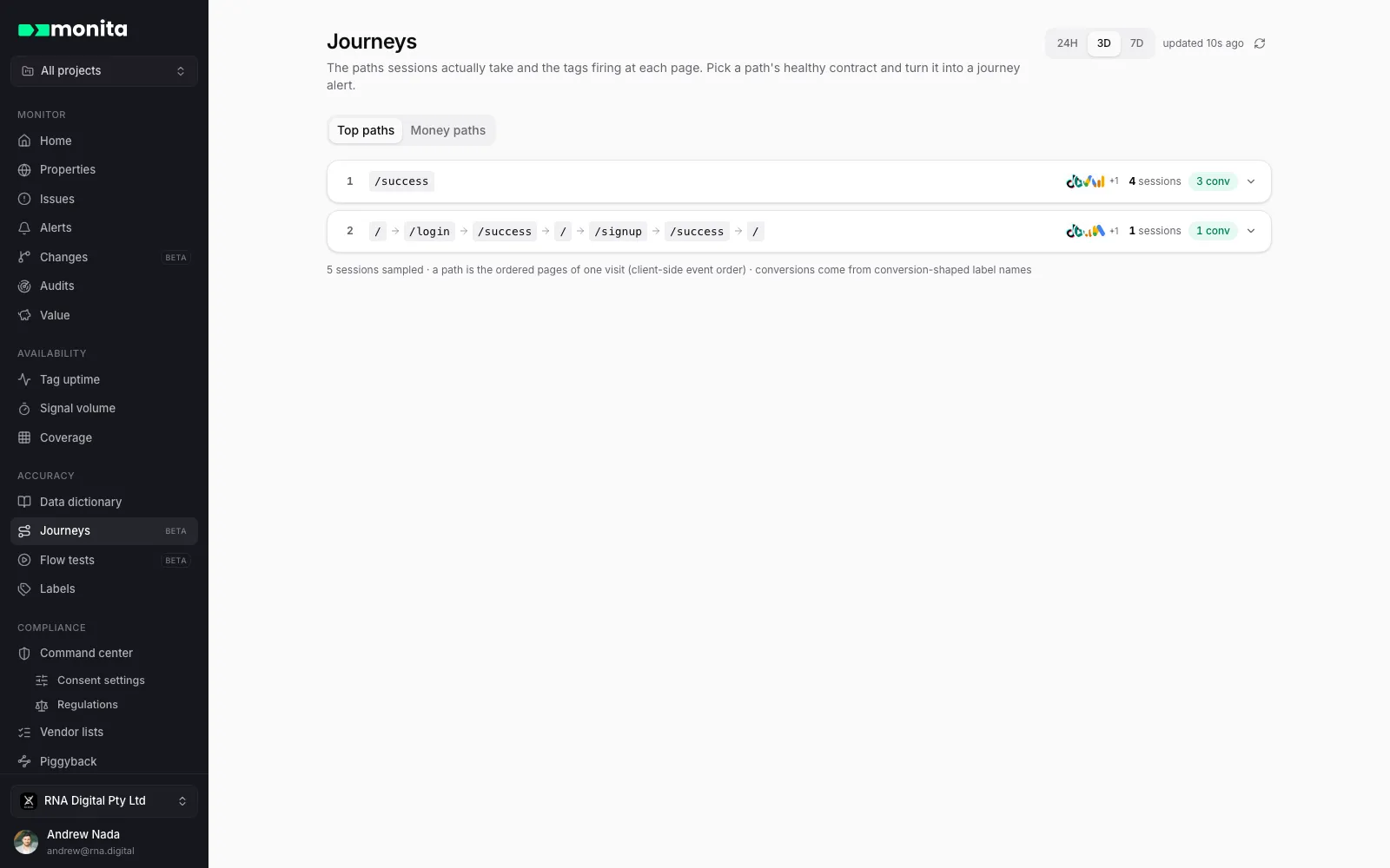 Journeys — the paths sessions actually take, with conversions per path