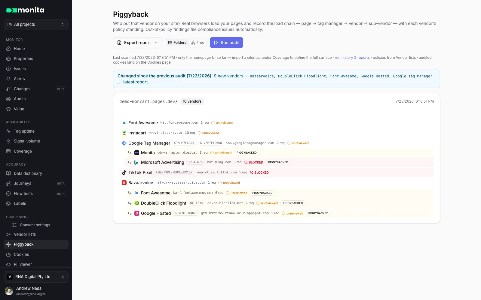 Piggyback — who loaded what, page by page