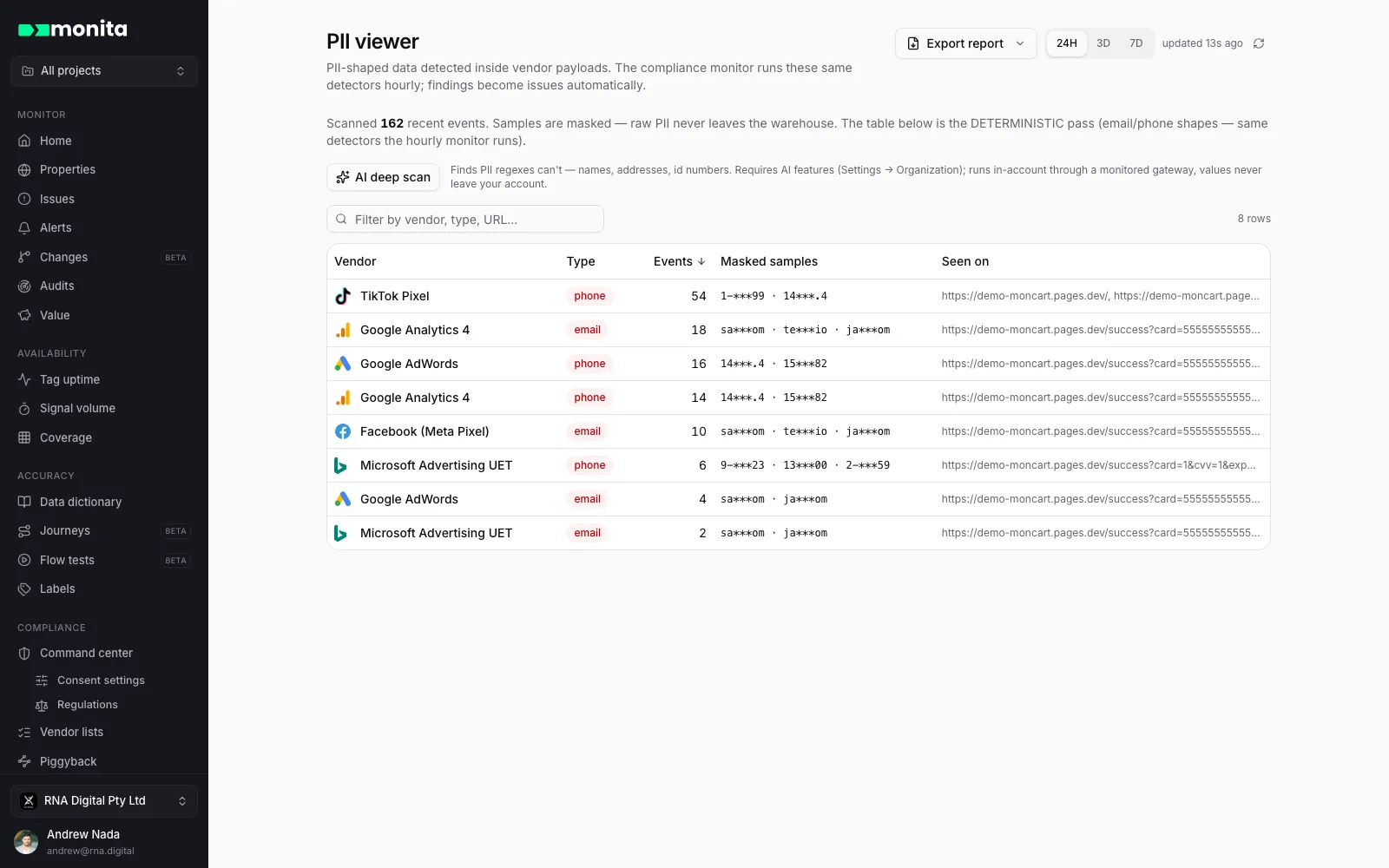 The PII viewer surfaces detected PII data points by property, vendor, event and field