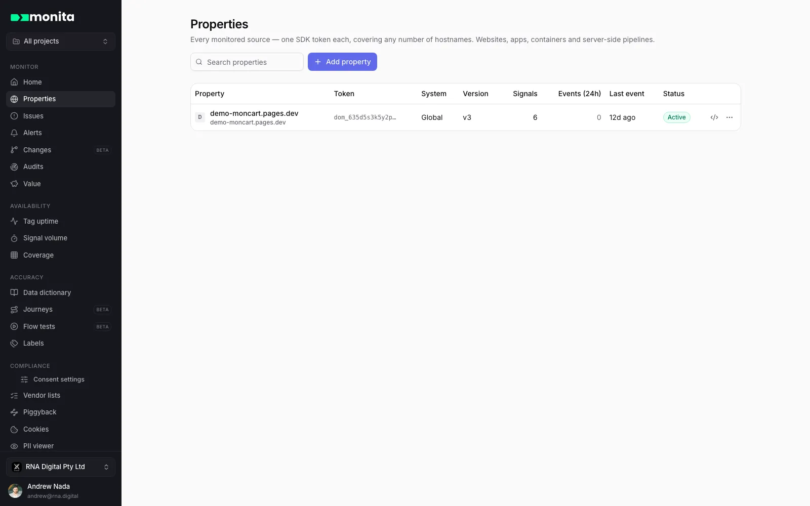 Properties in Monita — one token per monitored source
