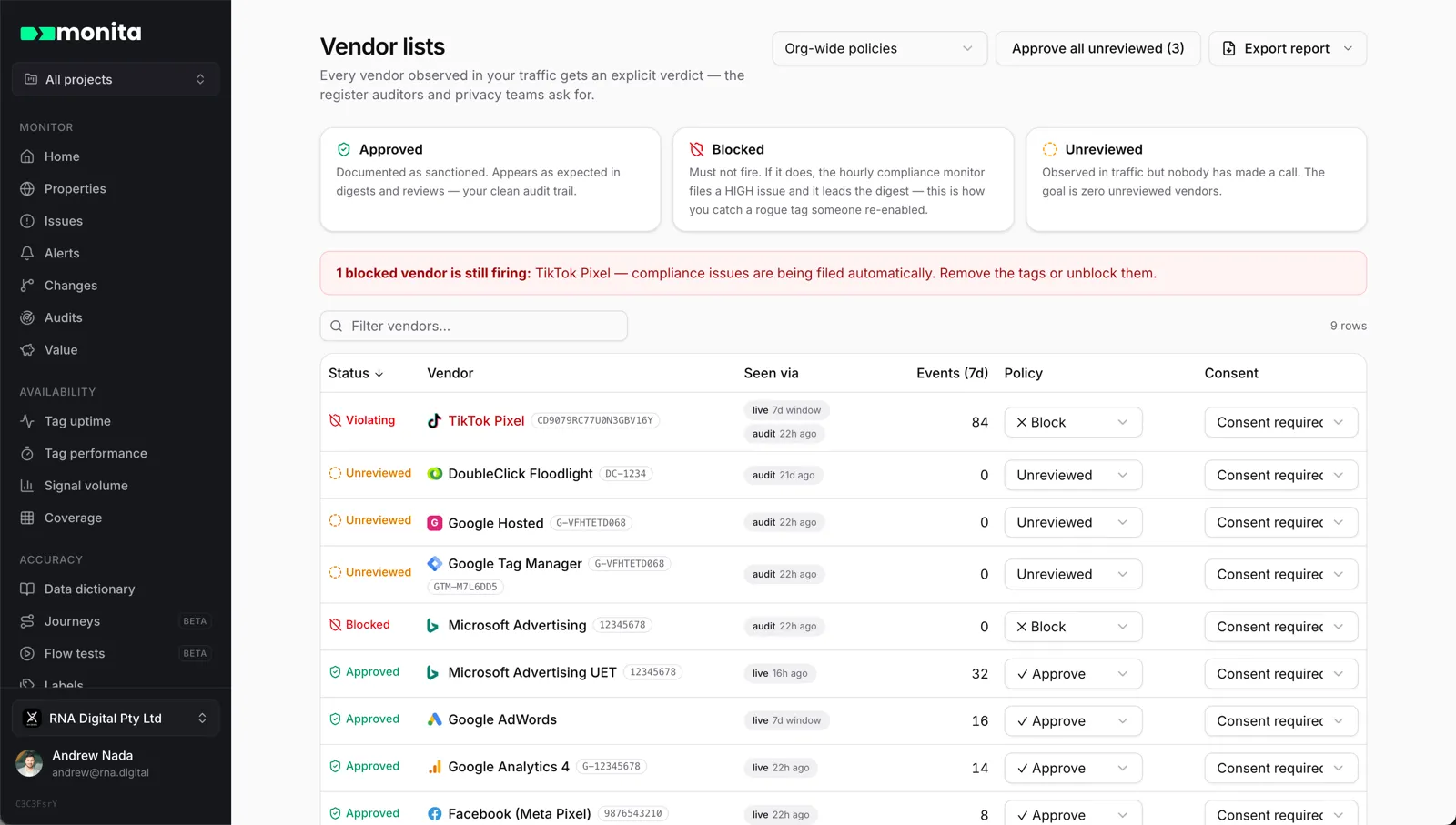 Vendor lists — an explicit verdict and consent expectation for every observed vendor